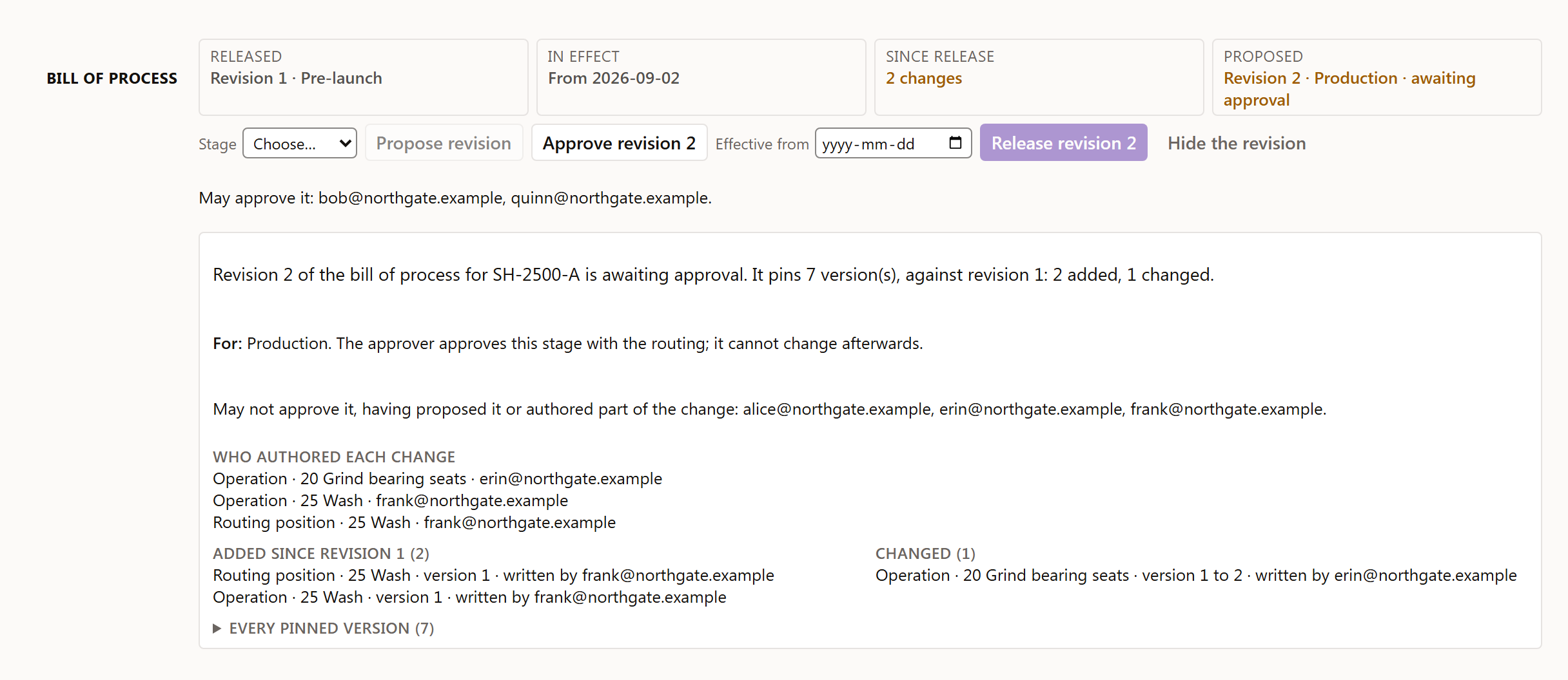 A bill of process release block: revision 1 released for pre-launch, revision 2 proposed for production and awaiting approval, with the people who may and may not approve it and who authored each change.